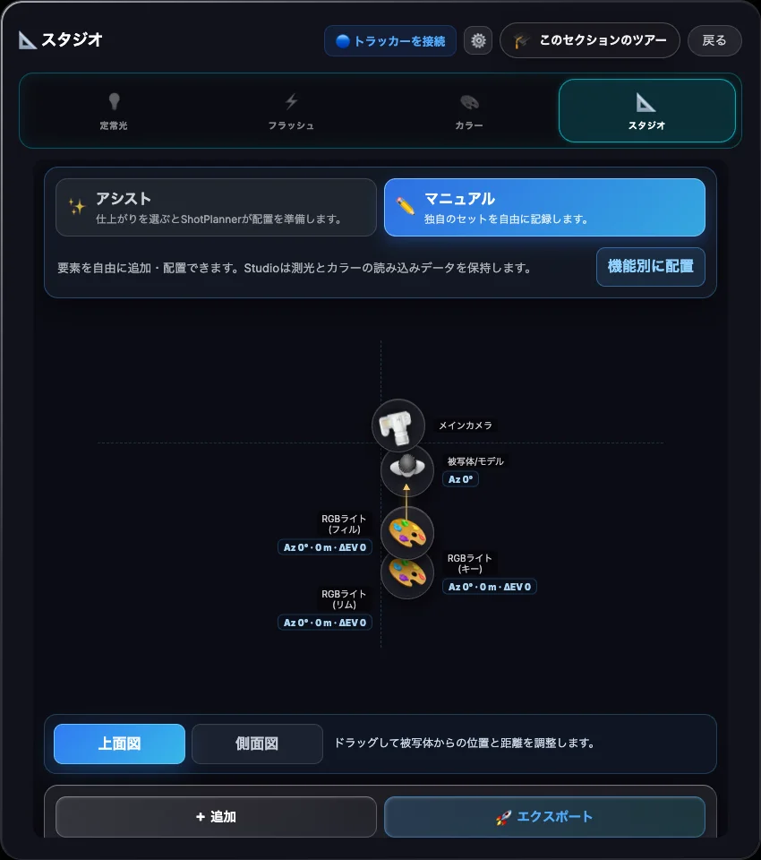 Studio · 光源の配置
