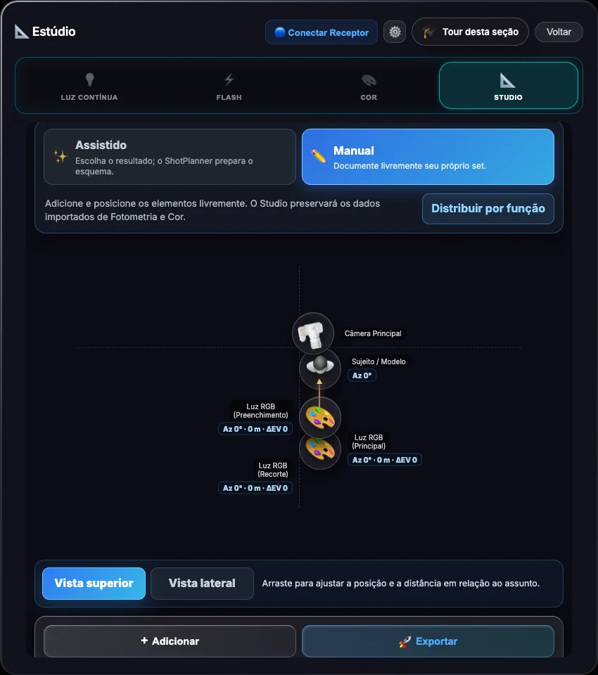 Studio · distribuição de fontes de iluminação